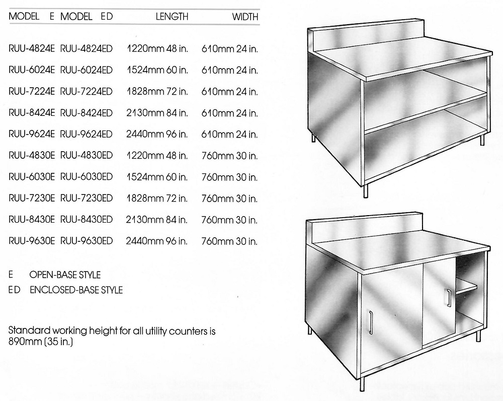 Stainless steel utility counters and base cabinets