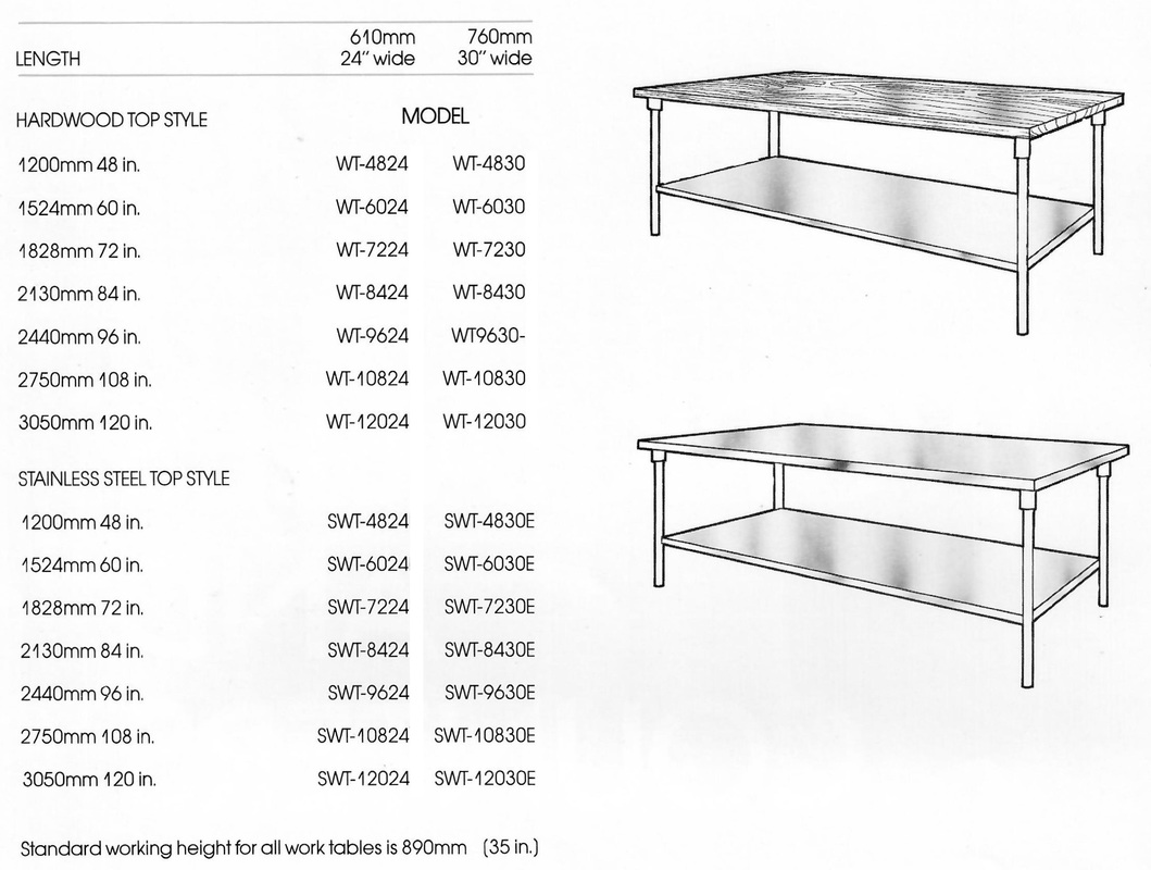 Stainless steel work tables
